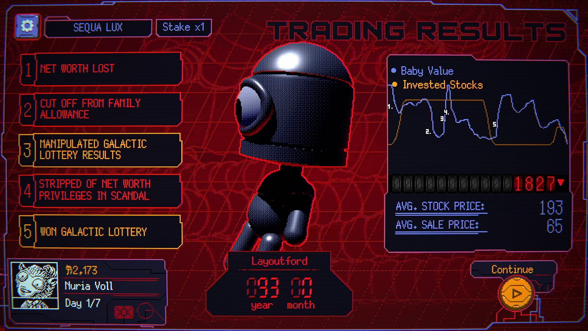 screenshot of Space Warlord Baby Trading Simulator